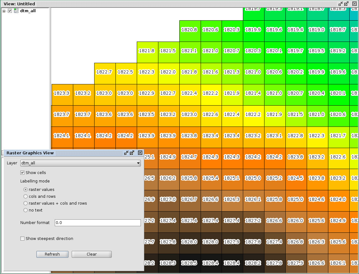 graphics view 04