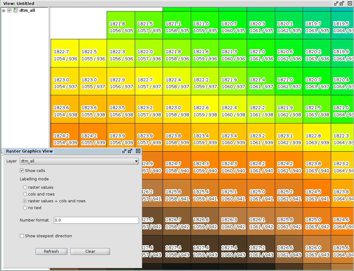 graphics view 06